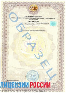Образец сертификата соответствия (приложение) Палласовка Сертификат ISO 22000